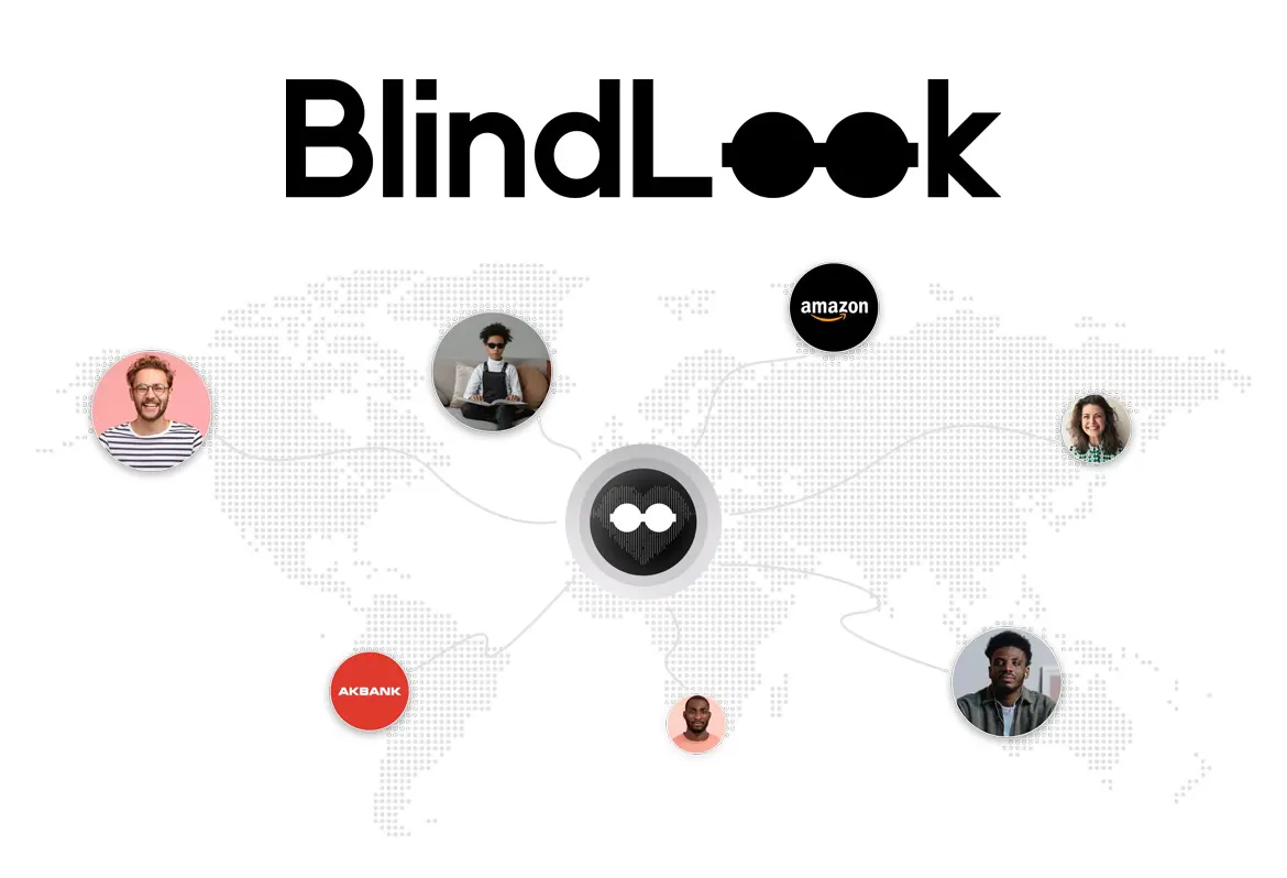 BlindLook